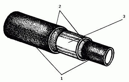 Металлополимерная труба