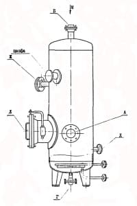 Схема размещения на аппаратах типа 3 теплообменных устройств